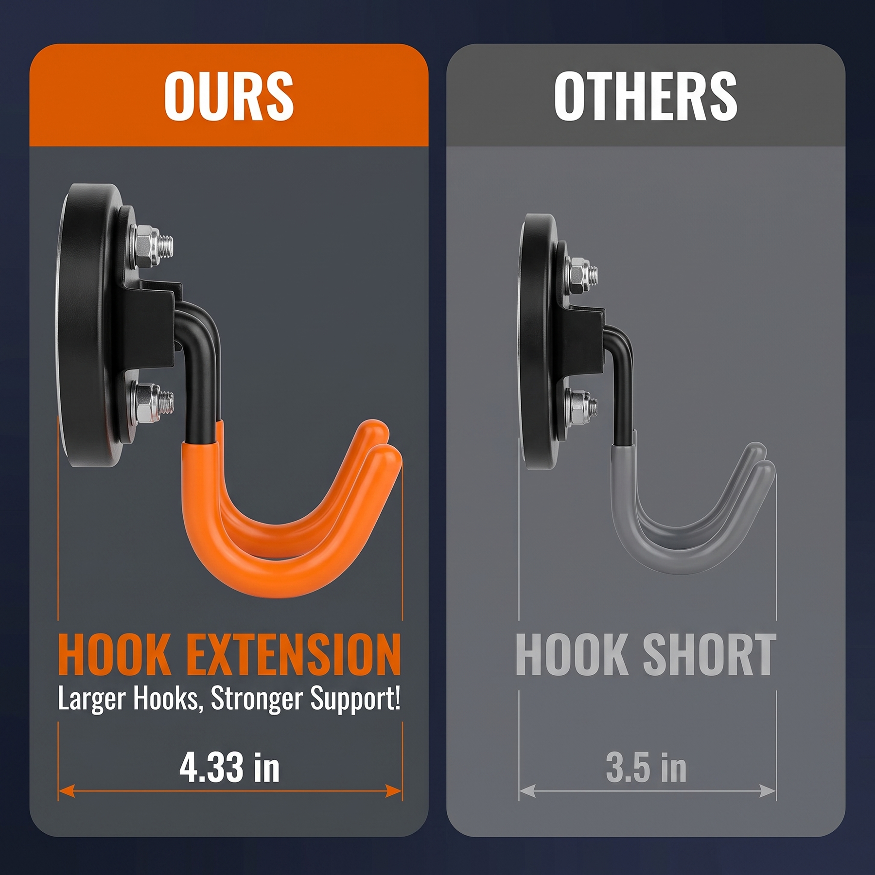 D66 magnetic hook feature infographic